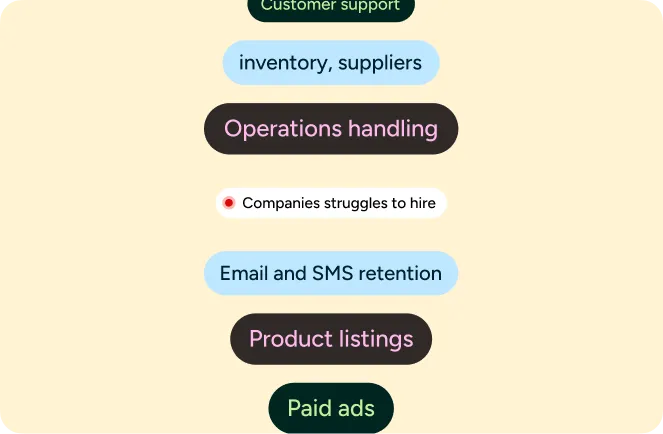 What growing teams struggle to staff in admin